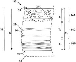 CMAS-resistant barrier coatings