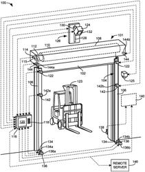 Methods and apparatus to monitor and/or adjust operations of doors