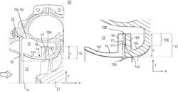 Stabilizer channel of a compressor