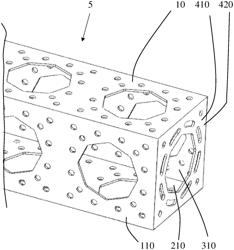 Beam with improved hole patterns