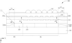 Optical sensing device