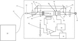 High power actively Q-switched downhole LIBS analysis systems