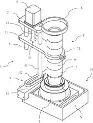 Automatic funnel control device