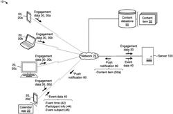 Event-driven content recommendation engine