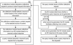 Generating comparison information