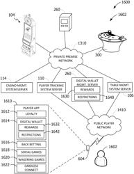 System and method for managing digital wallets