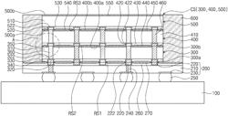 Stacked semiconductor package