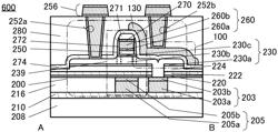 Semiconductor device and method for manufacturing semiconductor device