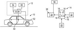 Antenna and tuning for key fob with four band operation