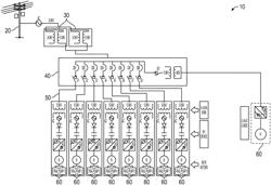 System and method for fracturing of underground formations using electric grid power