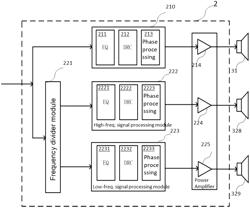 Sound-output device