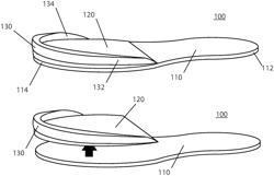 ADJUSTABLE FOOTBED SYSTEM