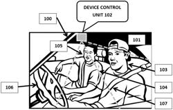 Motor Vehicle Artificial Intelligence Expert System Dangerous Driving Warning And Control System And Method