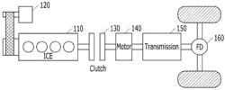 HYBRID ELECTRIC VEHICLE AND CONTROL METHOD THEREOF