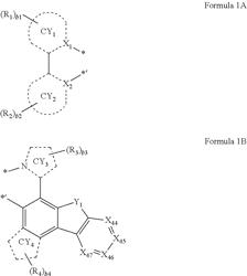 ORGANOMETALLIC COMPOUND, ORGANIC LIGHT-EMITTING DEVICE INCLUDING THE ORGANOMETALLIC COMPOUND, AND ELECTRONIC APPARATUS INCLUDING THE ORGANIC LIGHT-EMITTING DEVICE