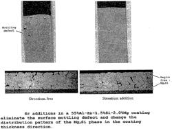 METAL-COATED STEEL STRIP