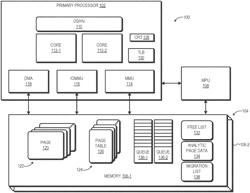 ENHANCED PAGE INFORMATION CO-PROCESSOR