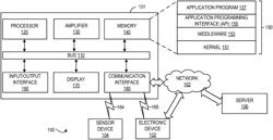 MACHINE LEARNING BASED VOC DETECTION