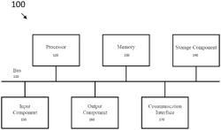 TEXT TO SPEECH SYNTHESIS WITHOUT USING PARALLEL TEXT-AUDIO DATA