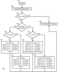 POWER REDUCTION IN A CLOCK BUFFER OF A MEMORY MODULE BASED UPON MEMORY MODULE SPEED