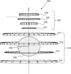 LIGHTWEIGHT ASYMMETRIC MAGNET ARRAYS WITH MIXED-PHASE MAGNET RINGS