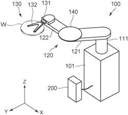 SUBSTRATE HANDLING APPARATUS AND METHOD OF HANDLING SUBSTRATE