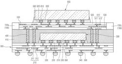 SEMICONDUCTOR PACKAGE