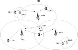 WIRELESS SIGNAL RECEIVER DEVICE