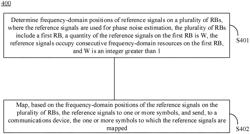 SYMBOL TRANSMISSION METHOD AND COMMUNICATIONS APPARATUS