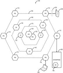 Systems and methods for continuous fingerprinting to detect session hijacking inside zero trust private networks