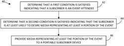 SYSTEM AND METHOD FOR PROVIDING MEDIA THAT REPRESENTS A PORTION OF AN EVENT TO A PORTABLE SUBSCRIBER DEVICE