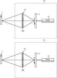 IMAGING DEVICE AND OPTICAL ELEMENT