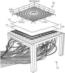 ACOUSTIC WAVE MANIPULATION