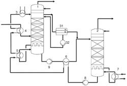 Method for preventing three-phase separation of butenes from C4 hydrocarbon streams