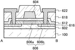 Semiconductor device comprising oxide semiconductor film