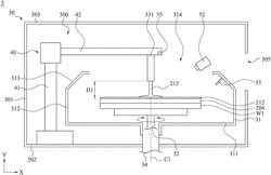 Photolithography method and photolithography system