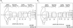 Imaging lens and camera apparatus and mobile object