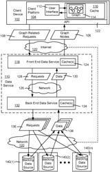 Video content graph including enhanced metadata