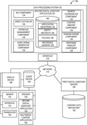 Coordination of overlapping processing of audio queries