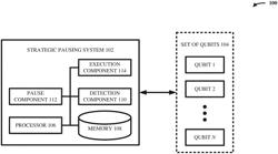 Strategic pausing for quantum state leakage mitigation