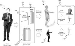 Multiview neural human prediction using implicit differentiable renderer for facial expression, body pose shape and clothes performance capture