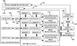 Charged particle beam device and operation method therefor