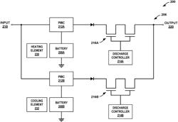 Multiple battery cell architecture for outdoor mounted computing devices