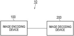 Image decoding device, image decoding method, and program