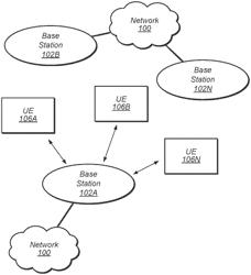 WLAN to cellular handover techniques for voice calls