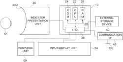 VISUAL FIELD TESTING METHOD, VISUAL FIELD TESTING DEVICE, AND VISUAL FIELD TESTING PROGRAM