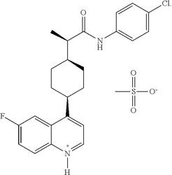 PHARMACEUTICAL FORMULATIONS OF INDOLEAMINE 2, 3-DIOXYGENASE INHIBITORS