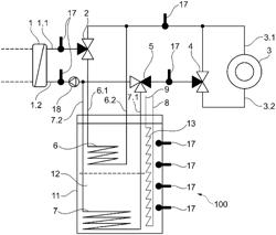 SYSTEM FOR PRODUCING HEAT FOR DOMESTIC HOT WATER OR CENTRAL HEATING