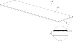 STAB PROOF MATERIAL IN ROLL FORM, METHOD AND PLANT FOR THE PRODUCTION THEREOF