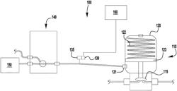 SYSTEMS AND METHODS FOR CONTROL AND MONITORING OF ACTUATED VALVES